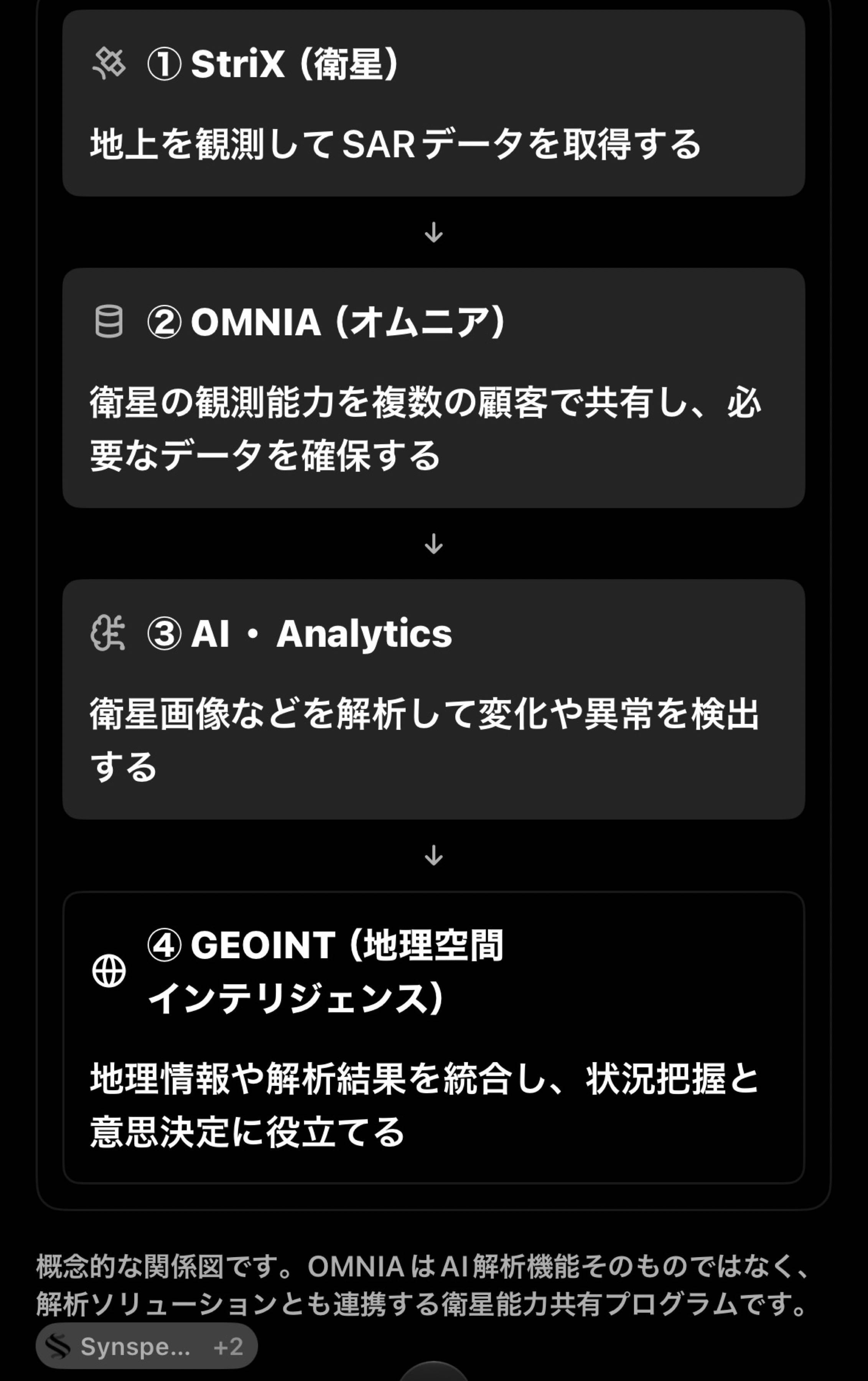 投稿の添付画像