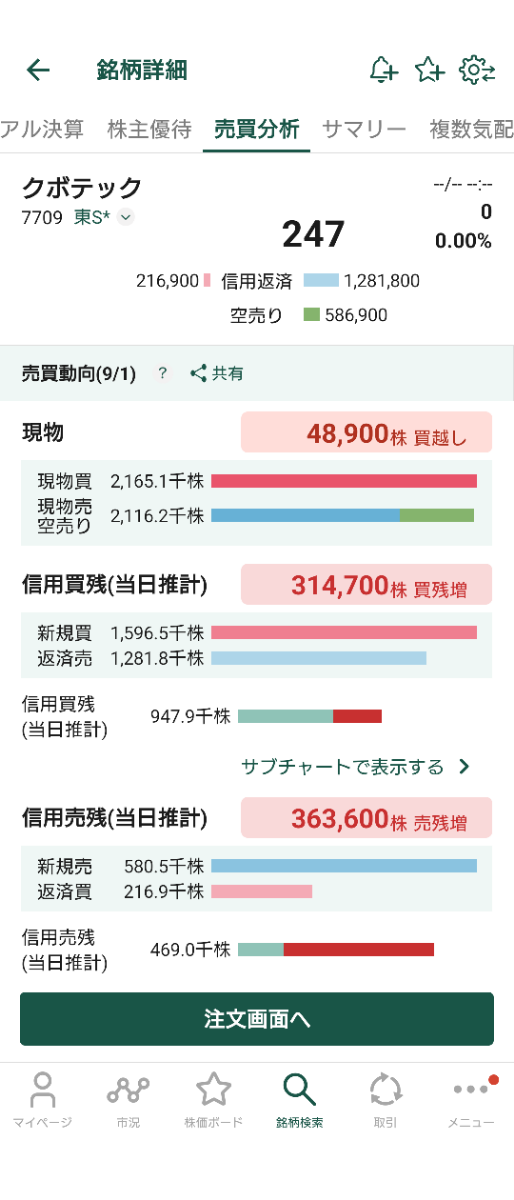 投稿の添付画像
