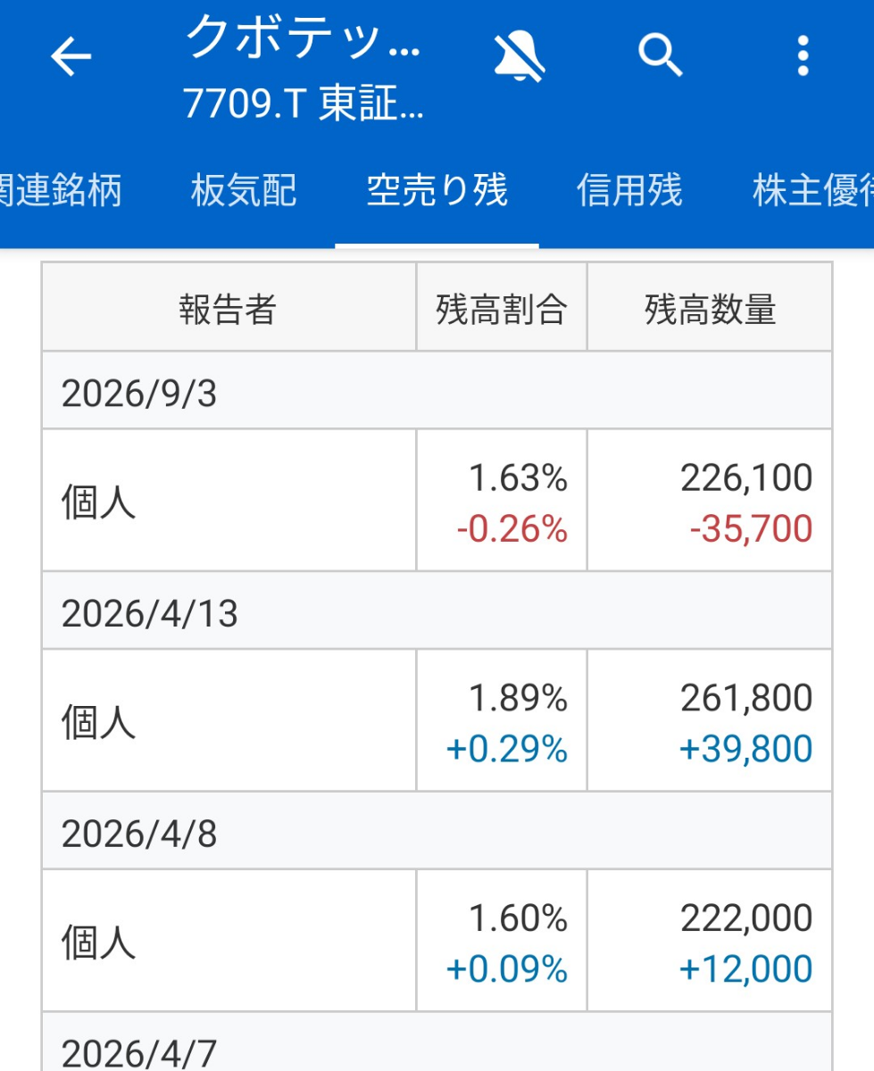 投稿の添付画像