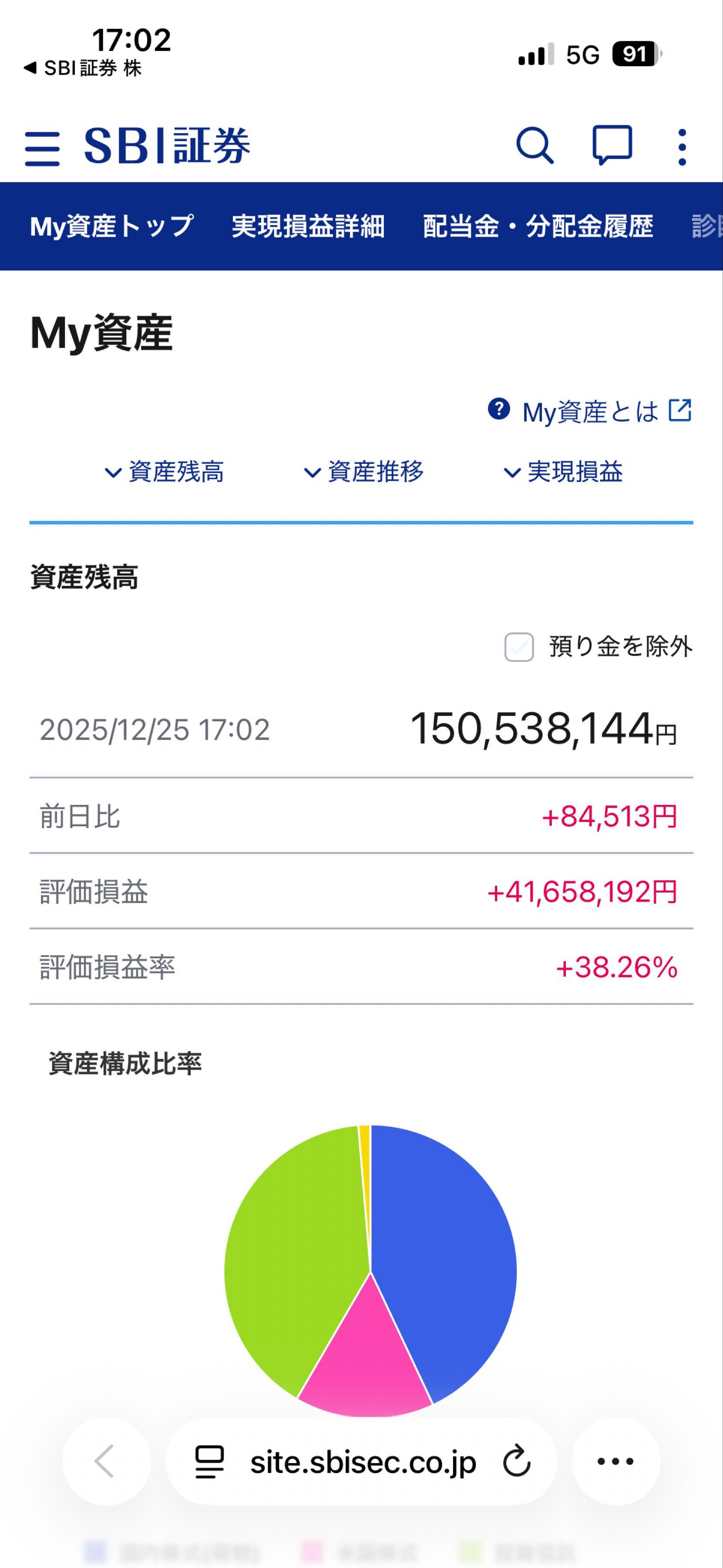 投稿の添付画像