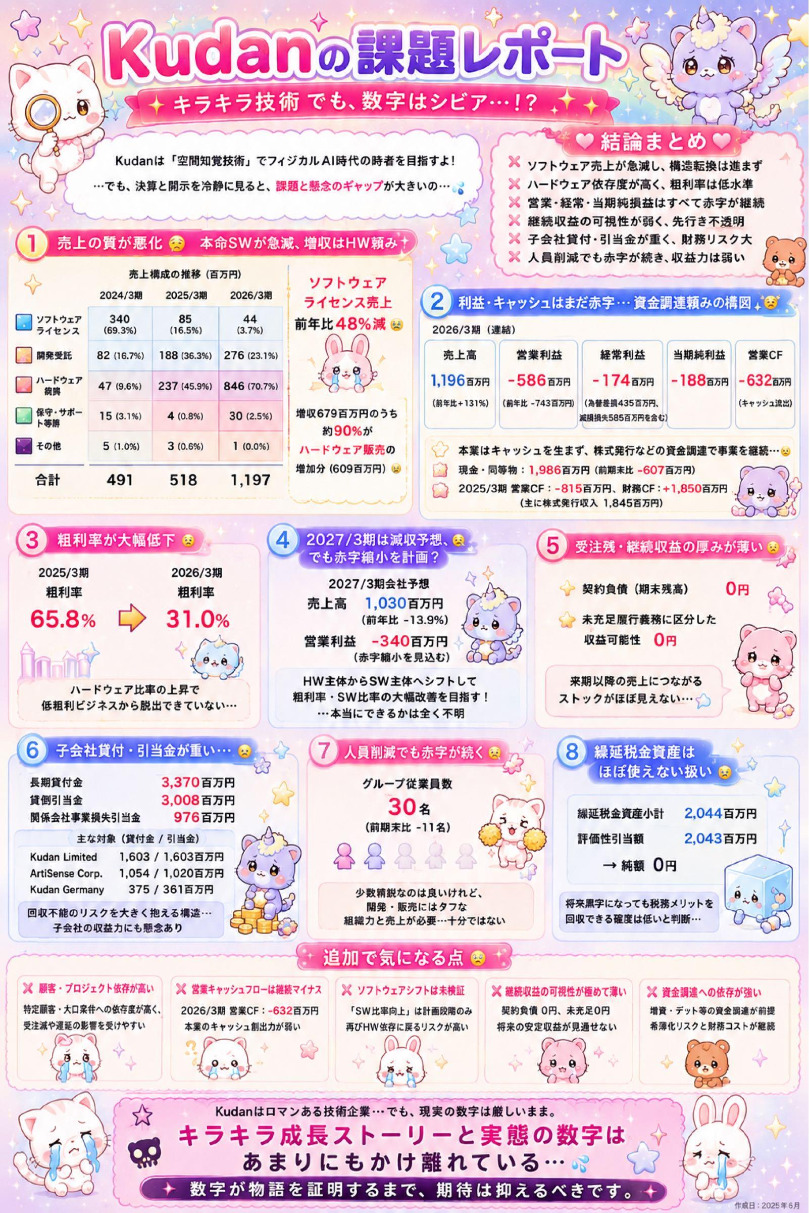 投稿の添付画像