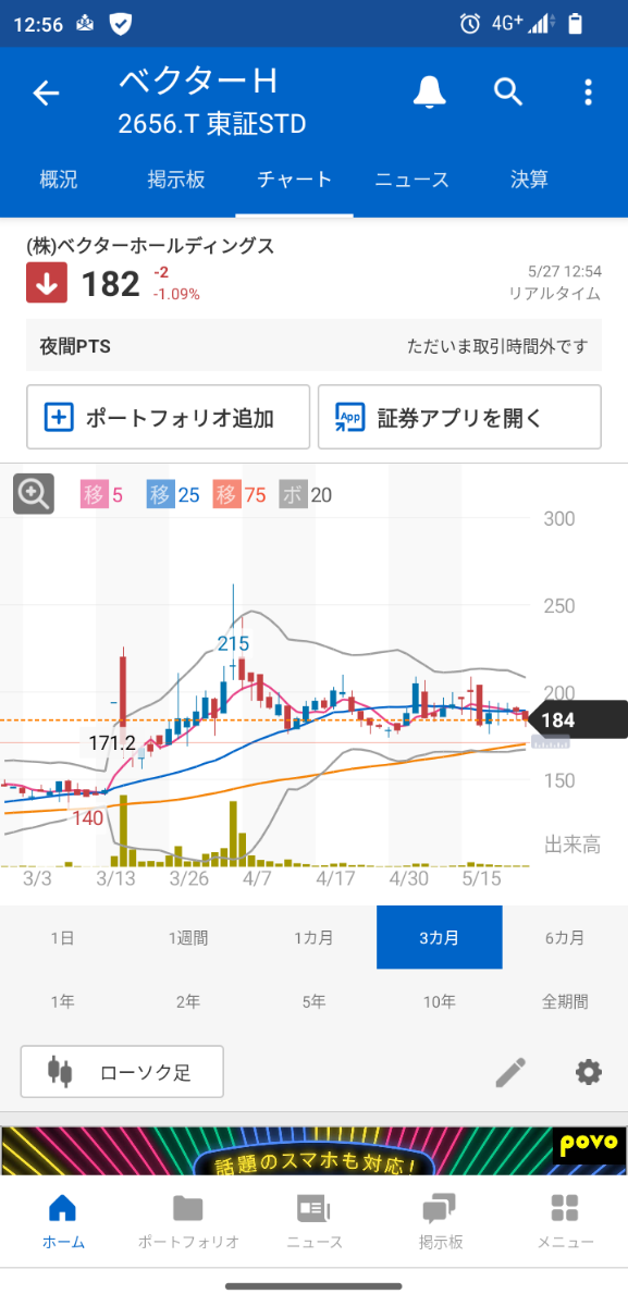 投稿の添付画像