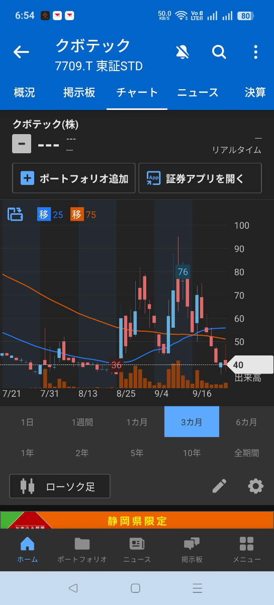 投稿の添付画像