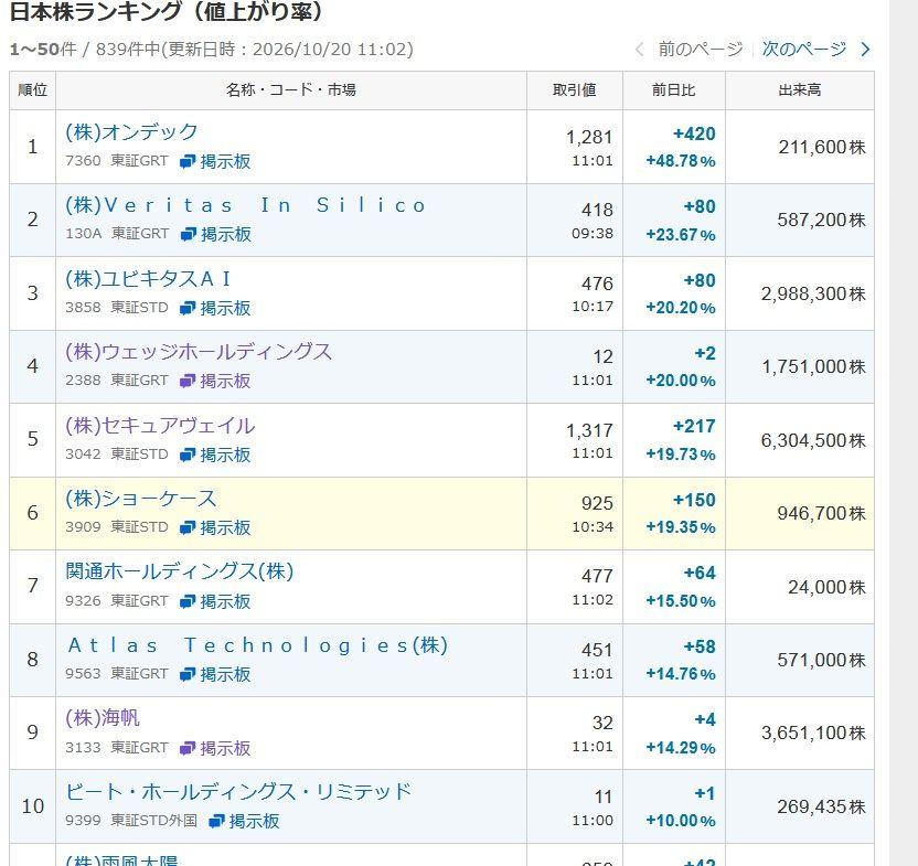 投稿の添付画像