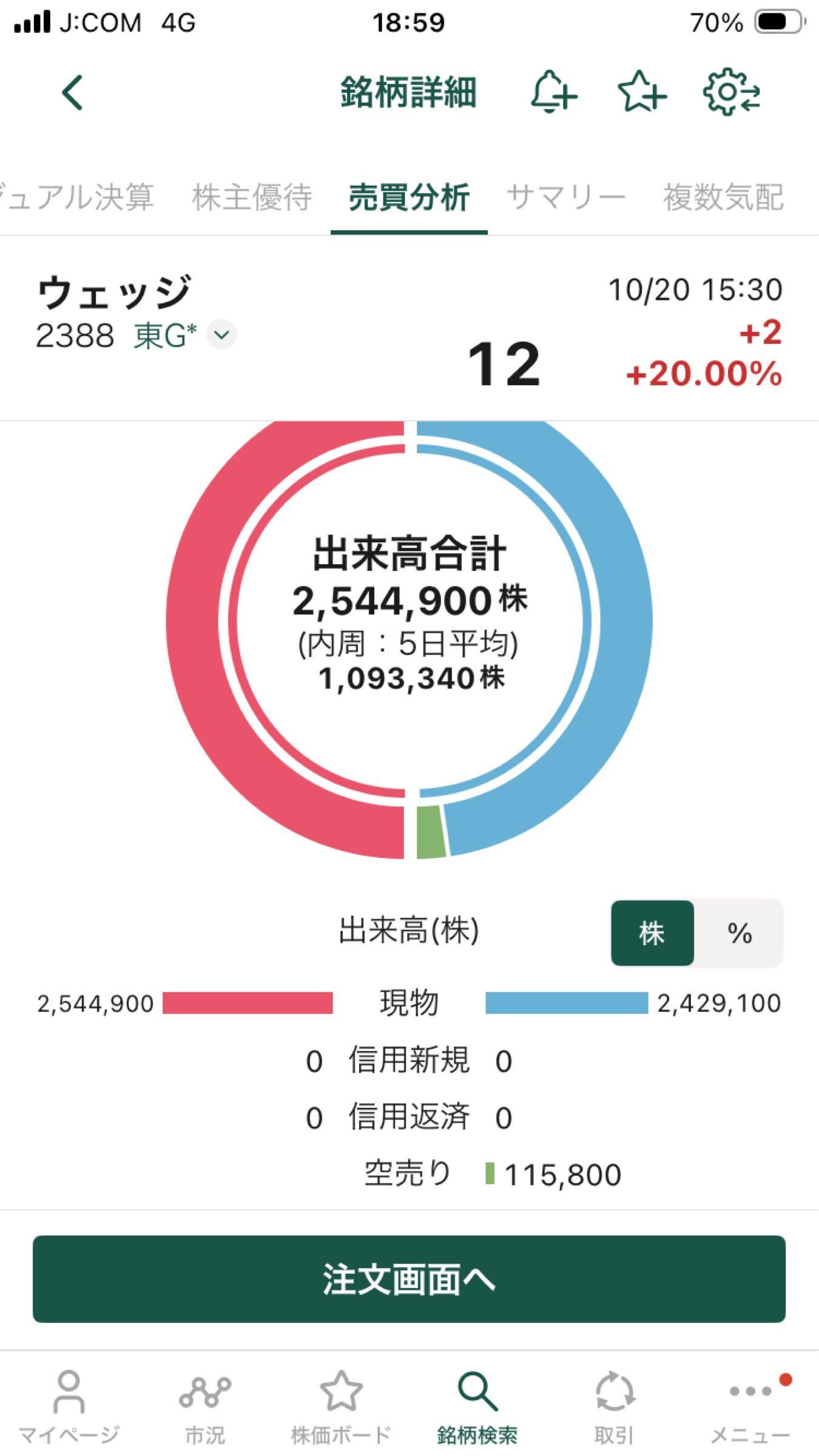 投稿の添付画像