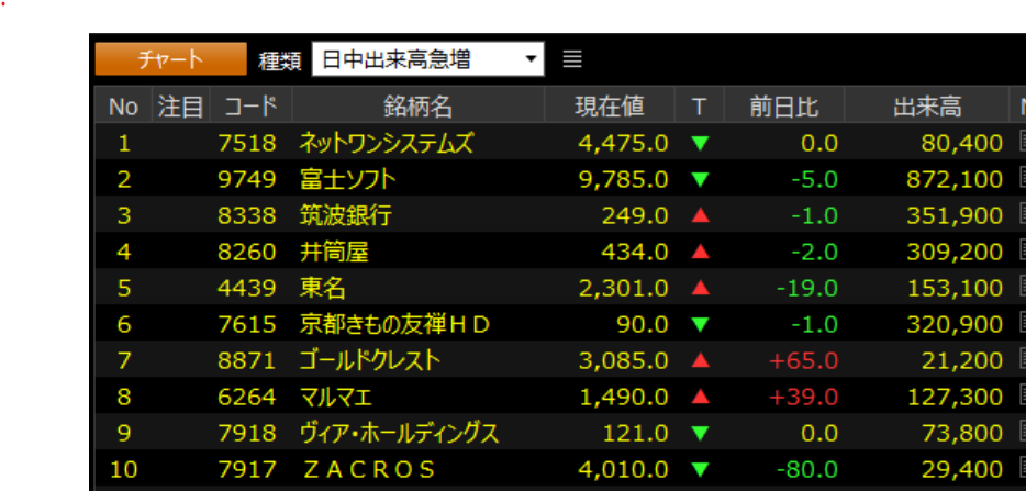投稿の添付画像