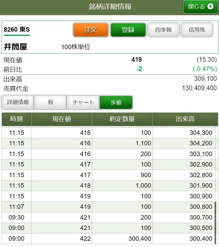 投稿の添付画像