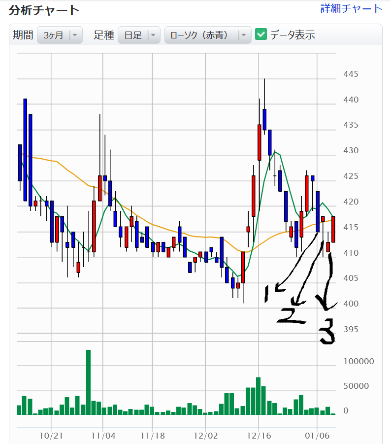 投稿の添付画像