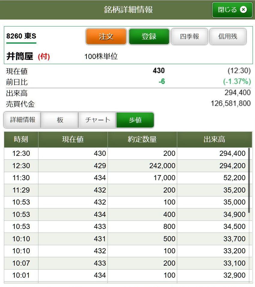 投稿の添付画像