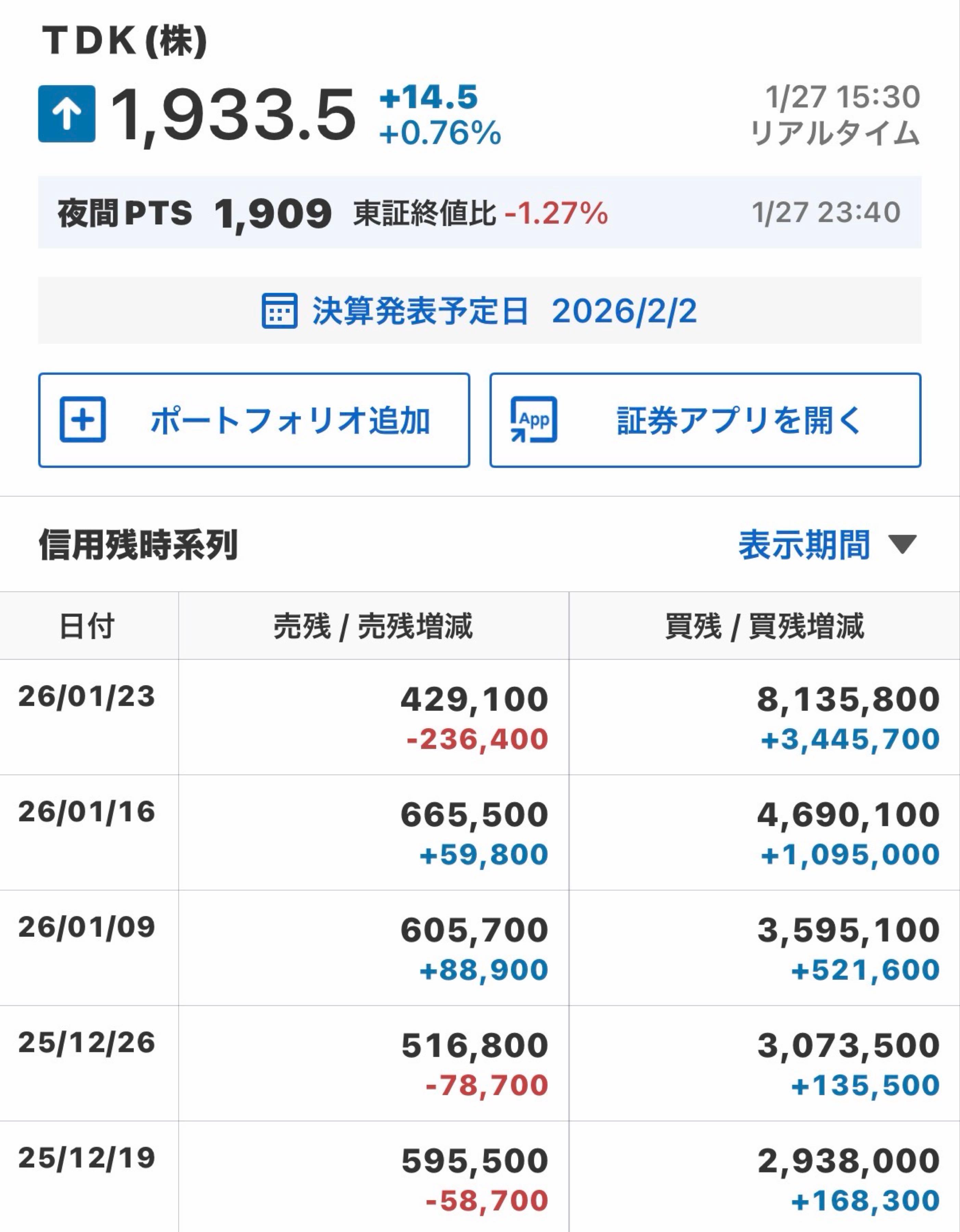 投稿の添付画像