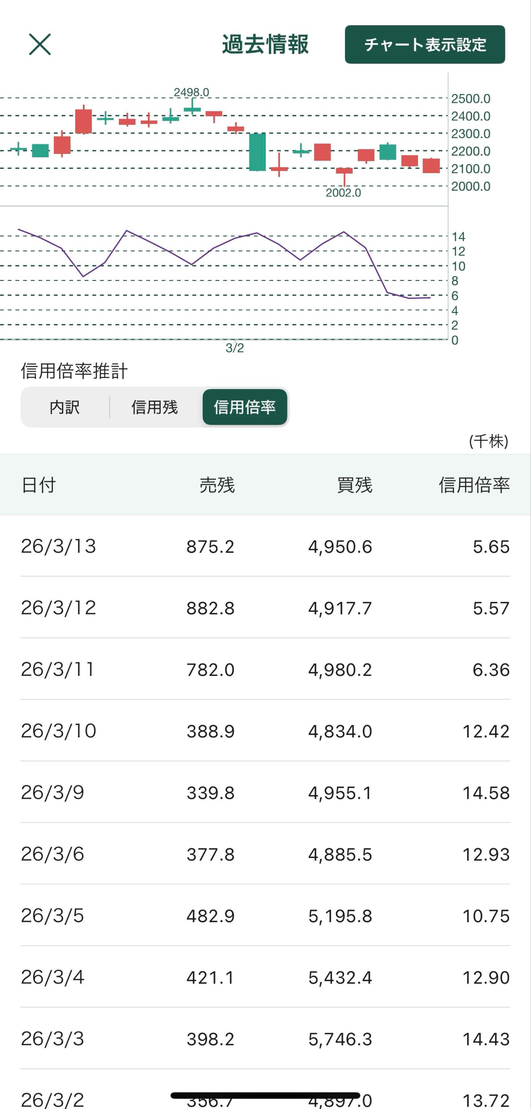 投稿の添付画像