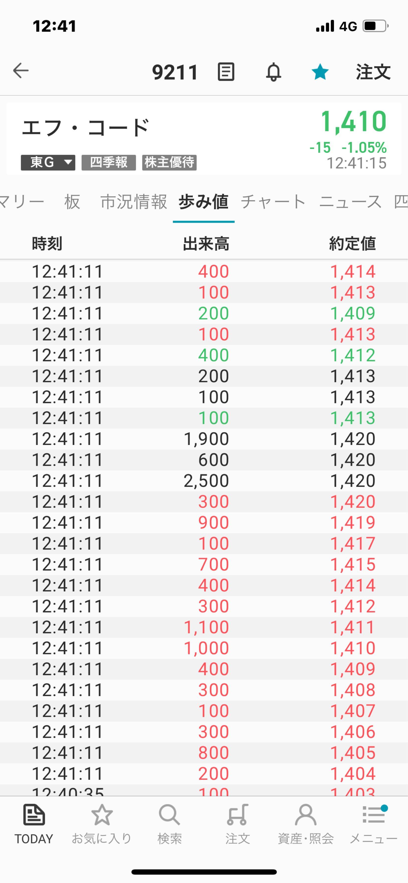 投稿の添付画像