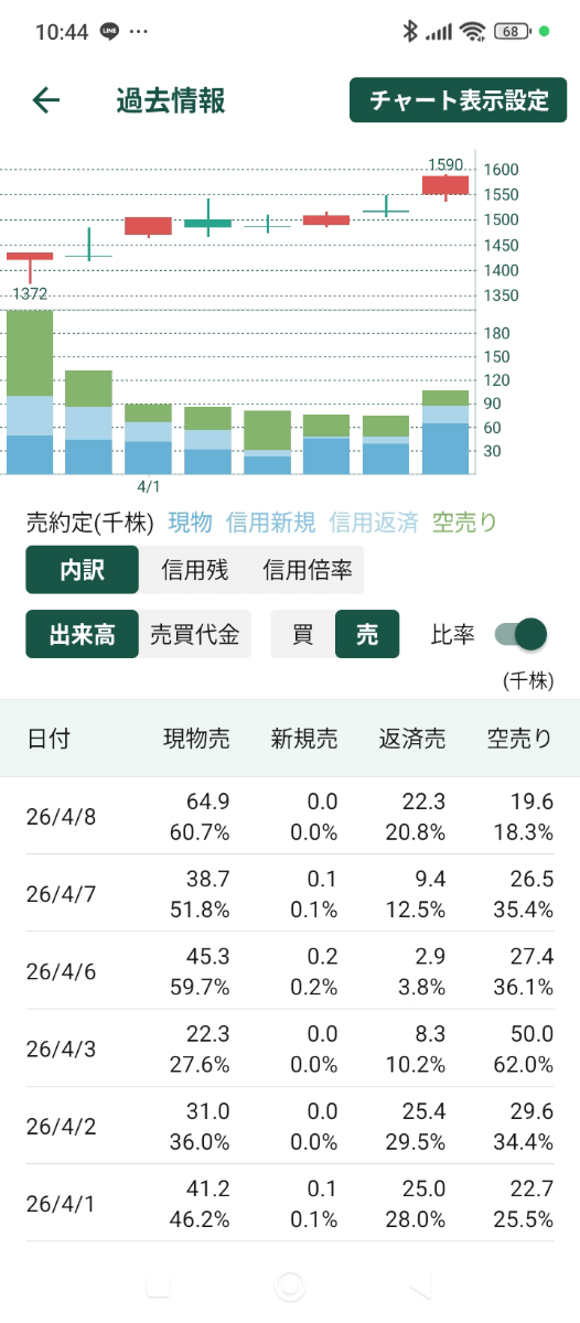 投稿の添付画像