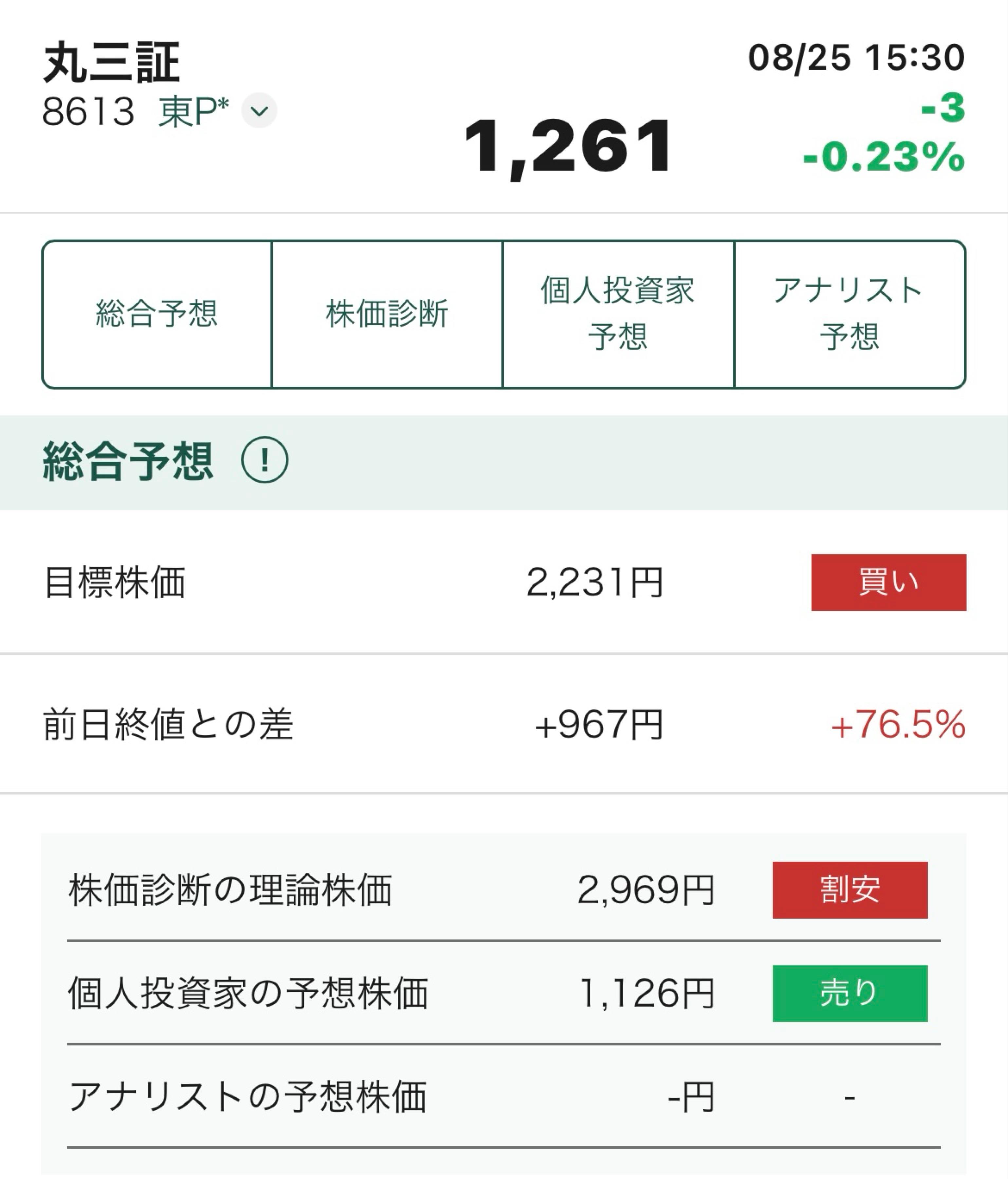 投稿の添付画像