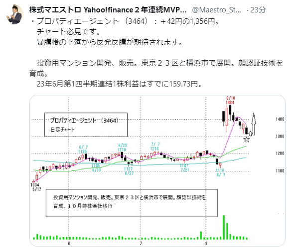 投稿の添付画像