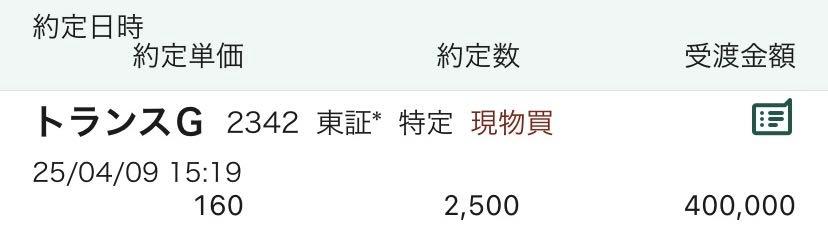 株)トランスジェニックグループ【2342】：掲示板 - Yahoo!ファイナンス