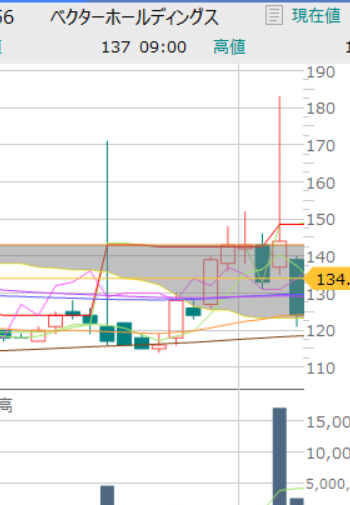 投稿の添付画像