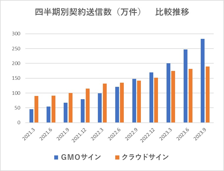  T-Mobile、シンプルなグローバルサービスをヨーロッパ全土と南米に拡大