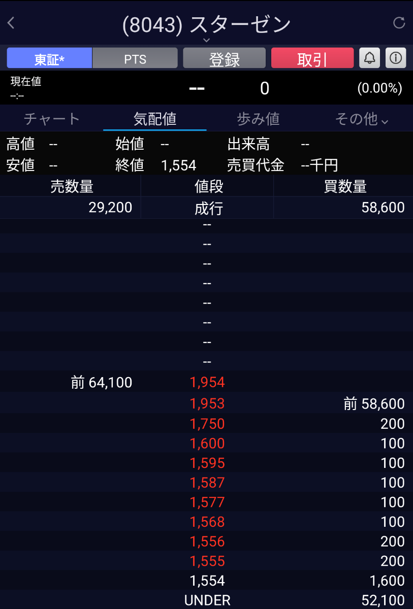 投稿の添付画像