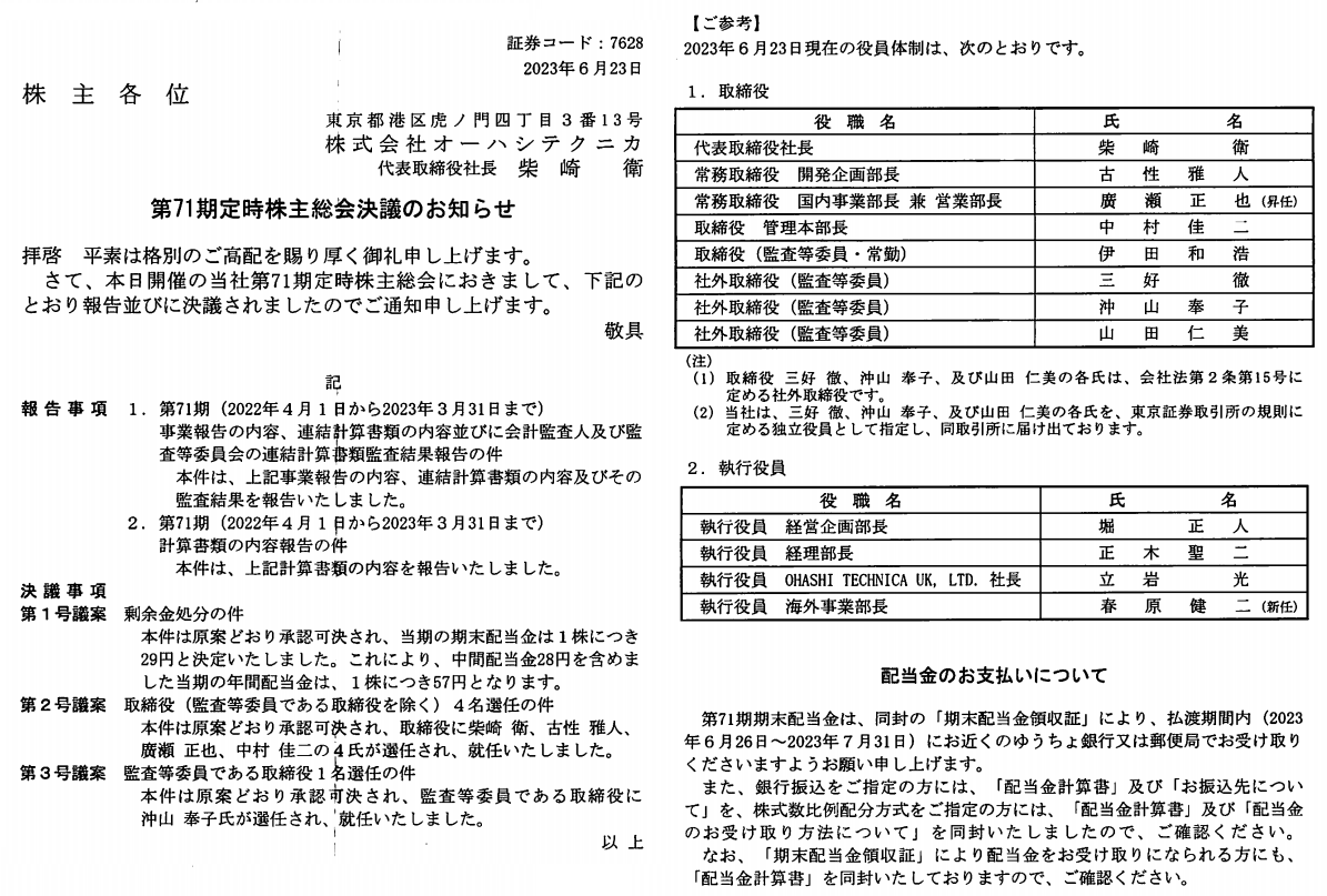投稿の添付画像