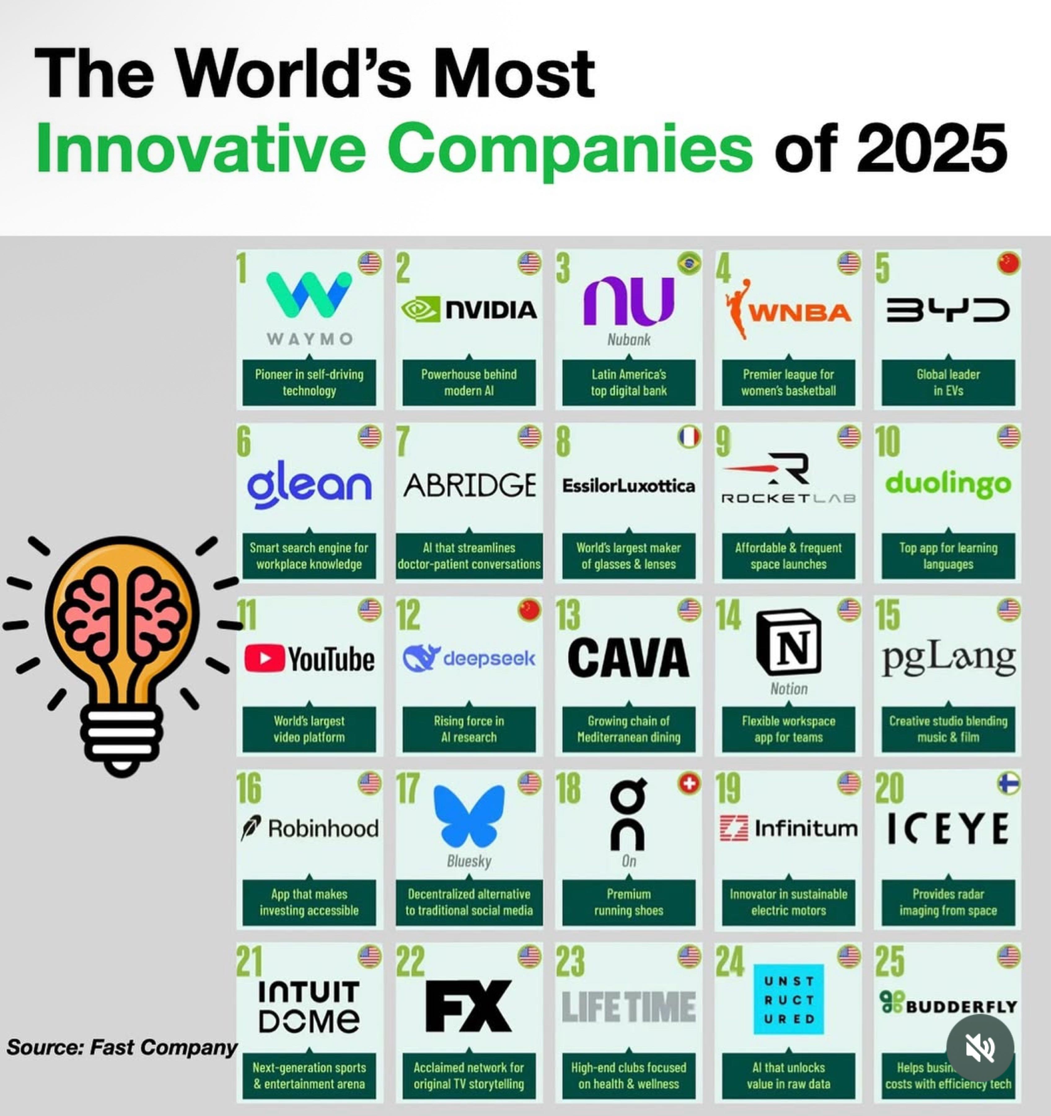 ヌー・ホールディングス【NU】：掲示板 - Yahoo!ファイナンス