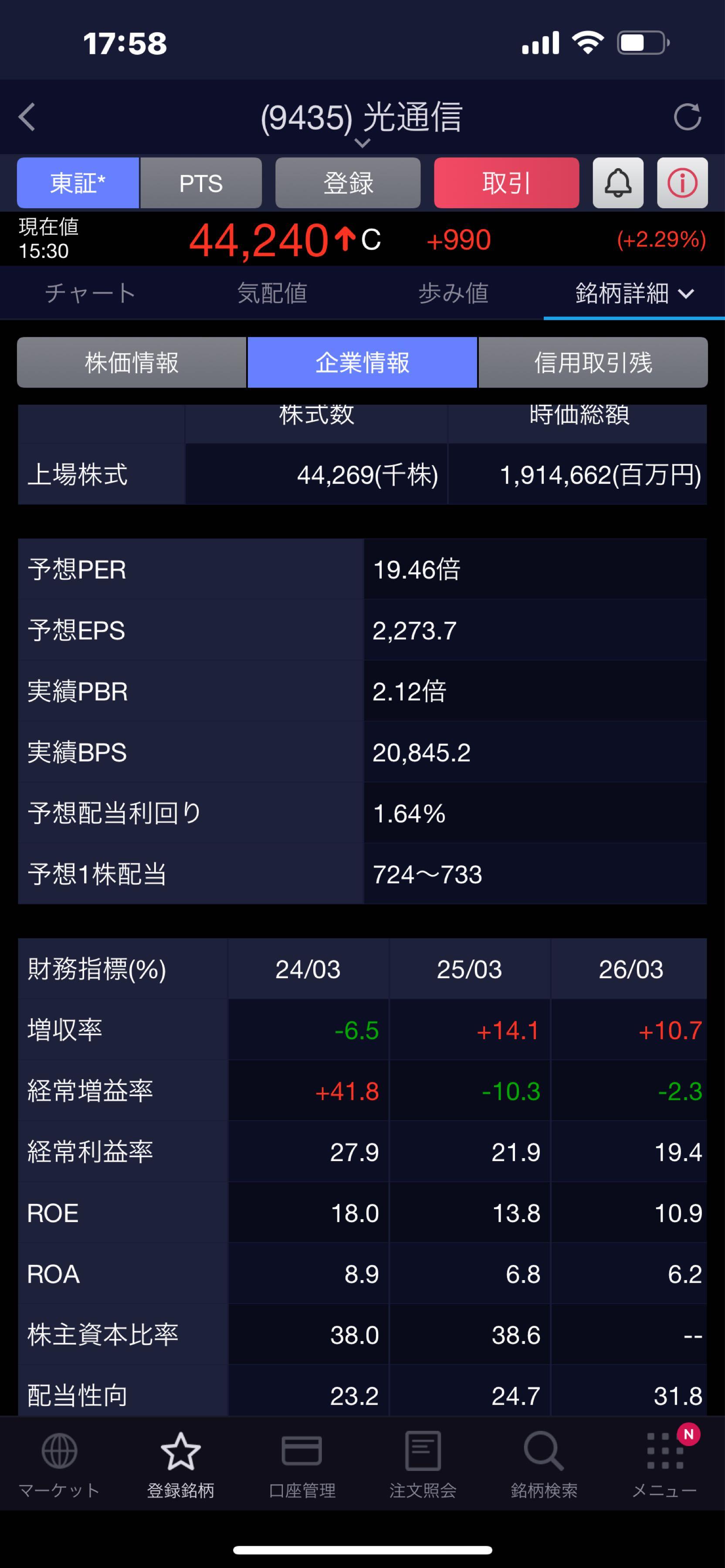 投稿の添付画像