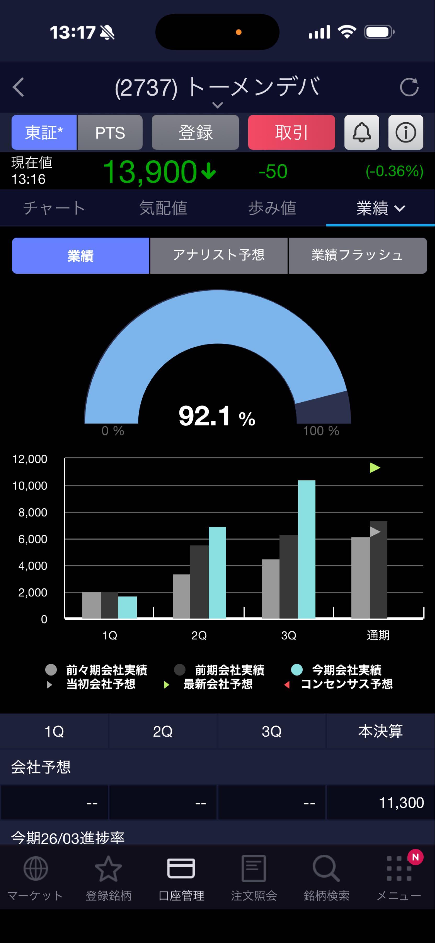 投稿の添付画像