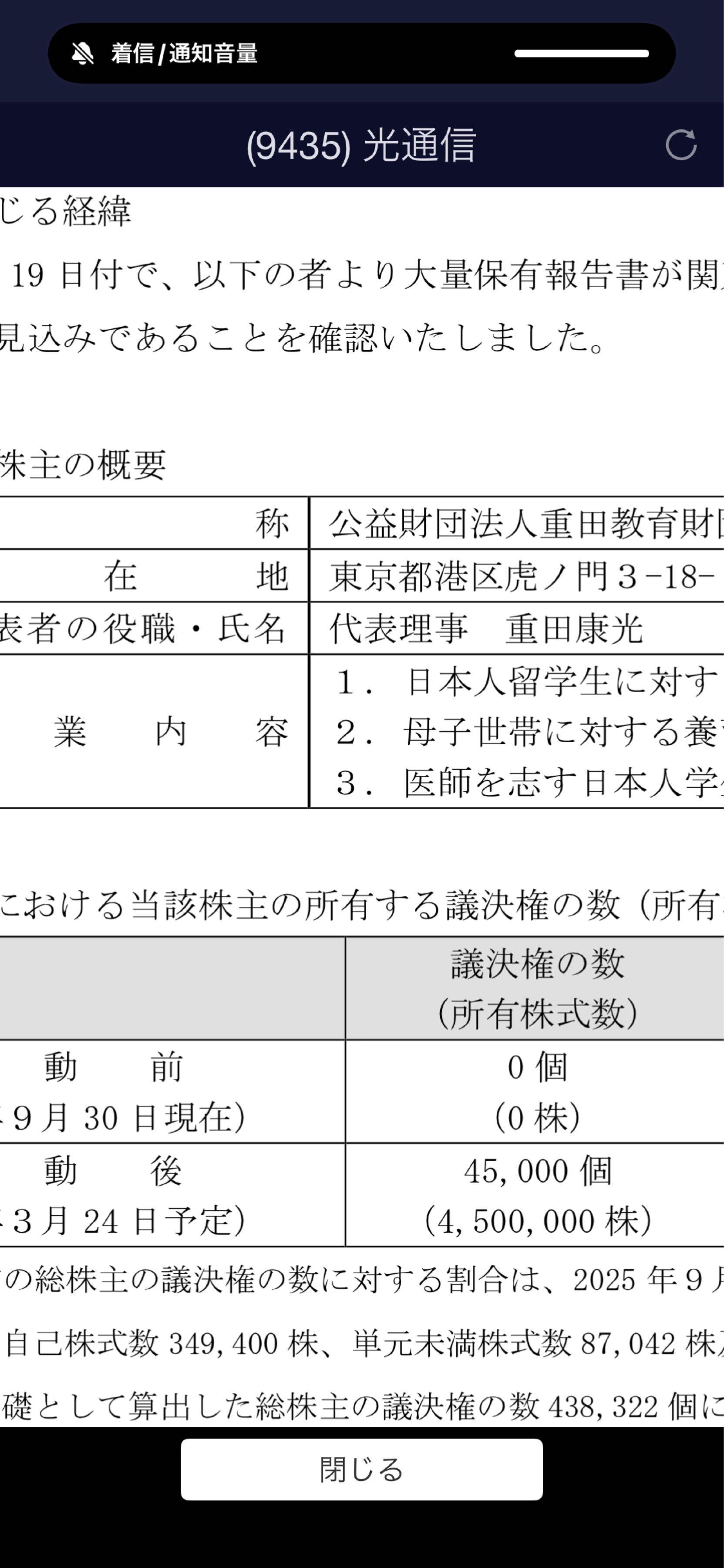 投稿の添付画像