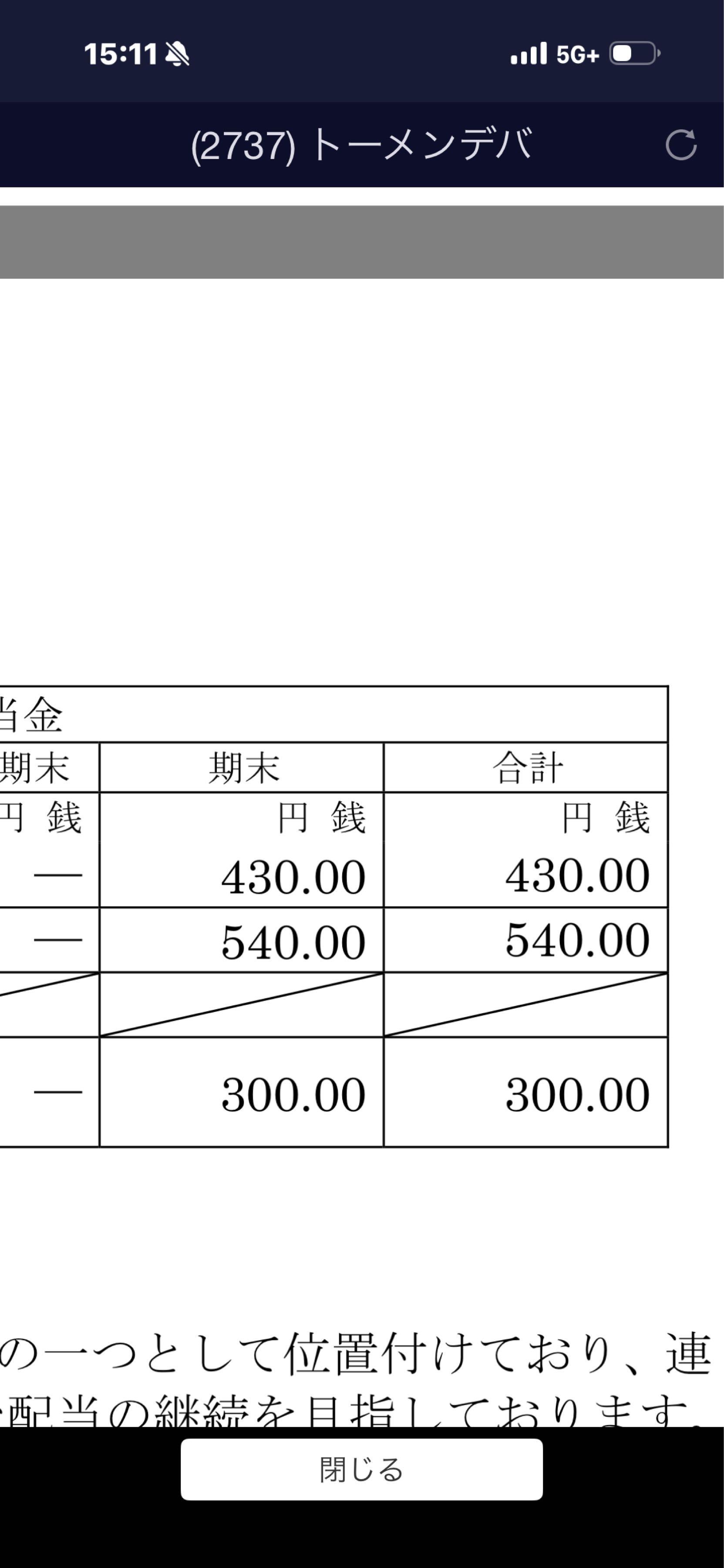 投稿の添付画像