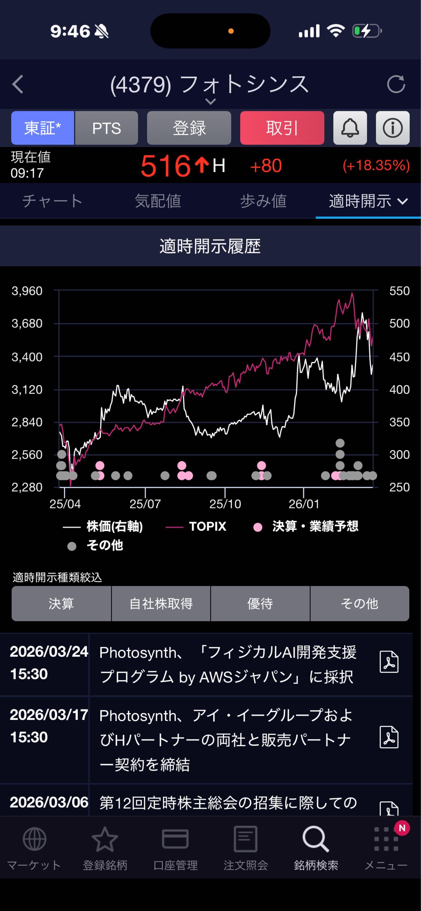 投稿の添付画像