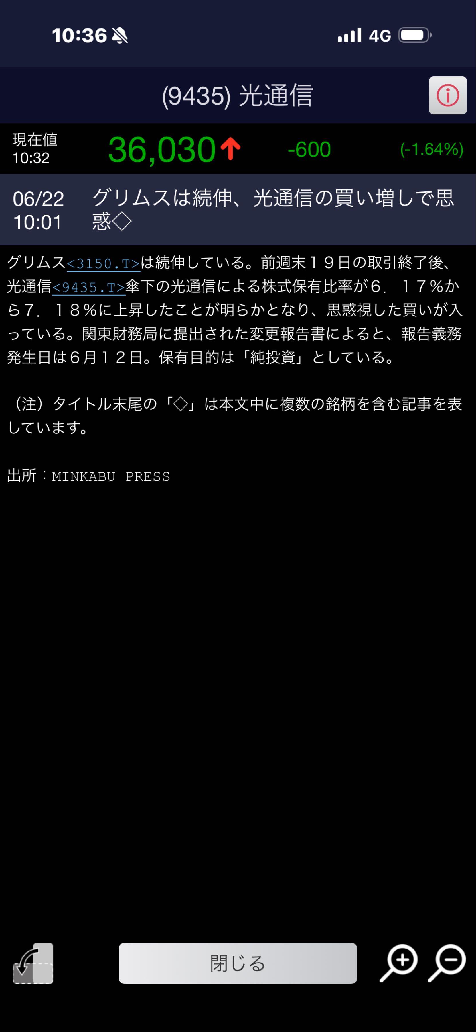 投稿の添付画像