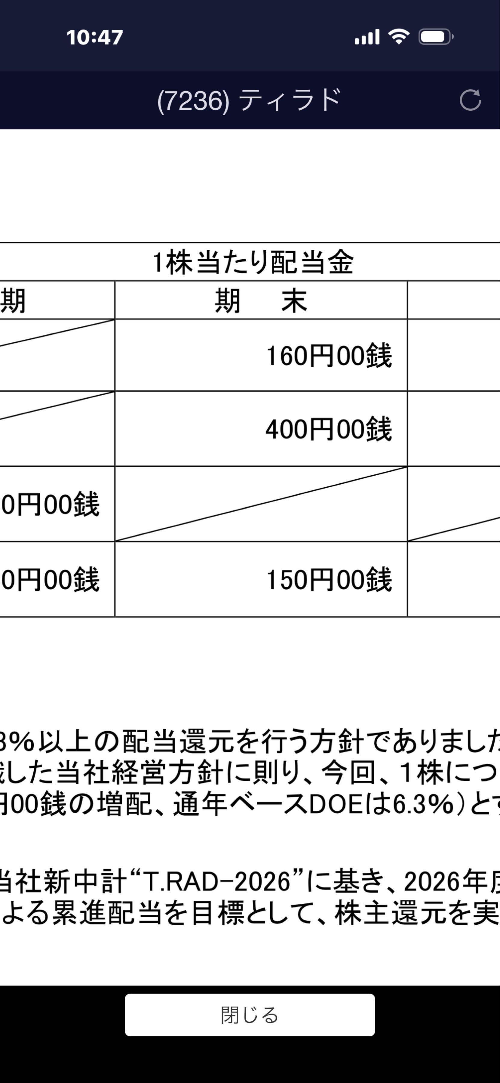 投稿の添付画像