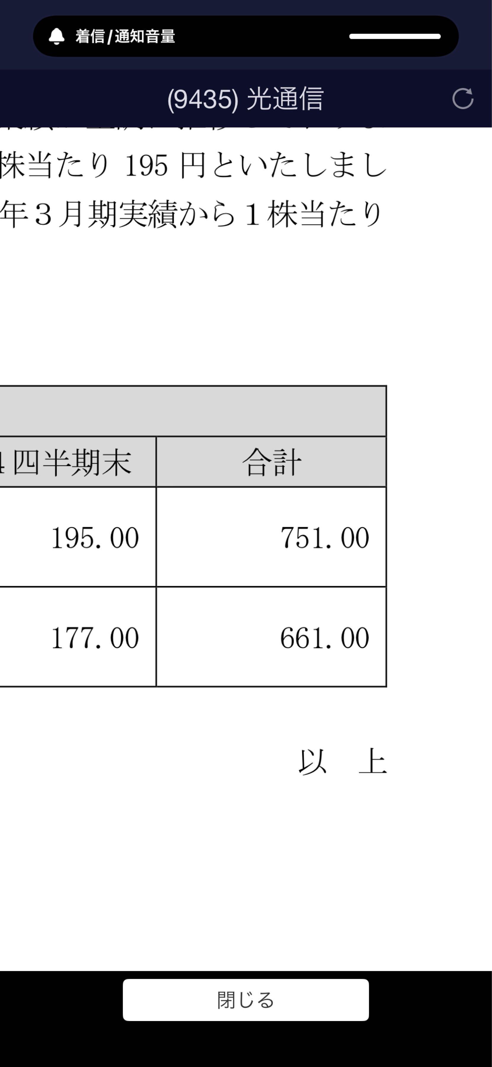 投稿の添付画像