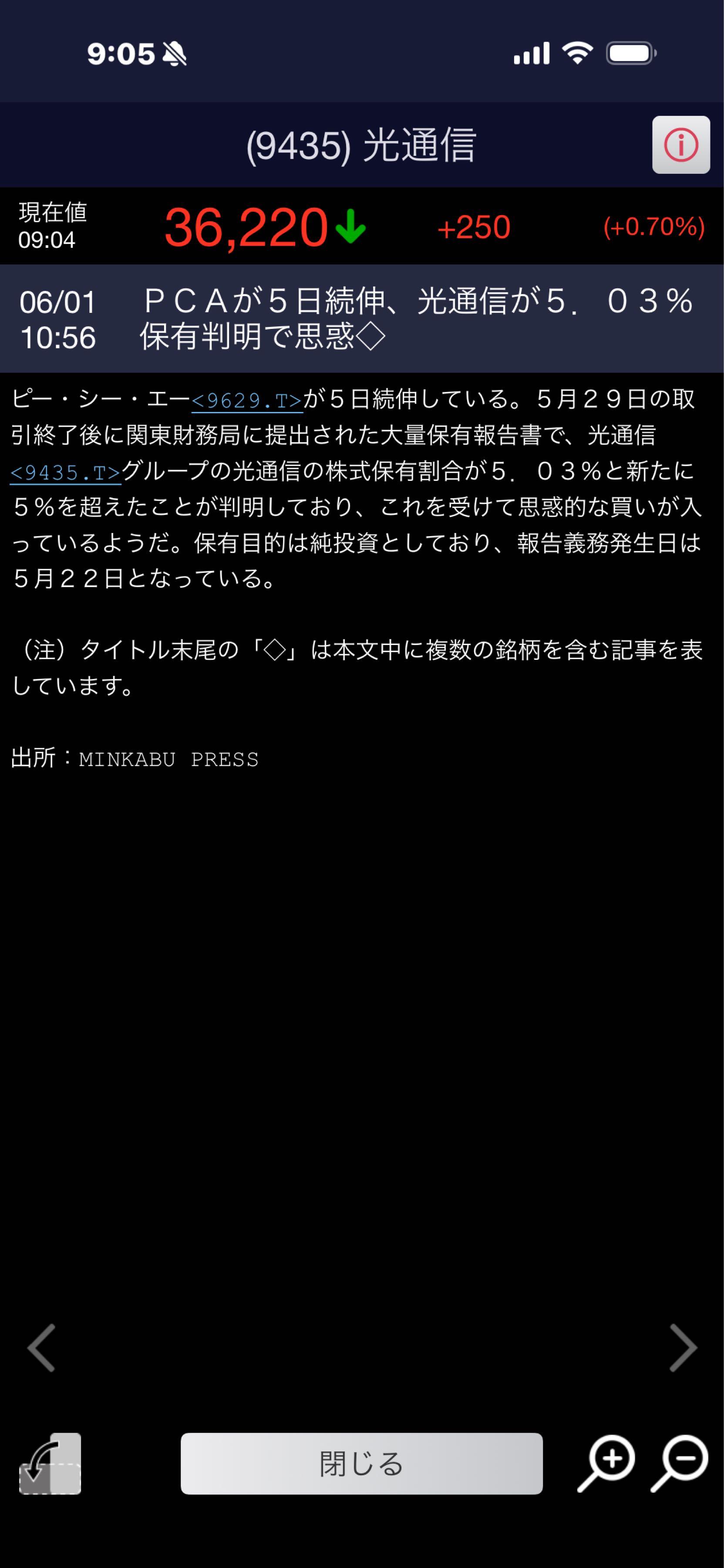 投稿の添付画像