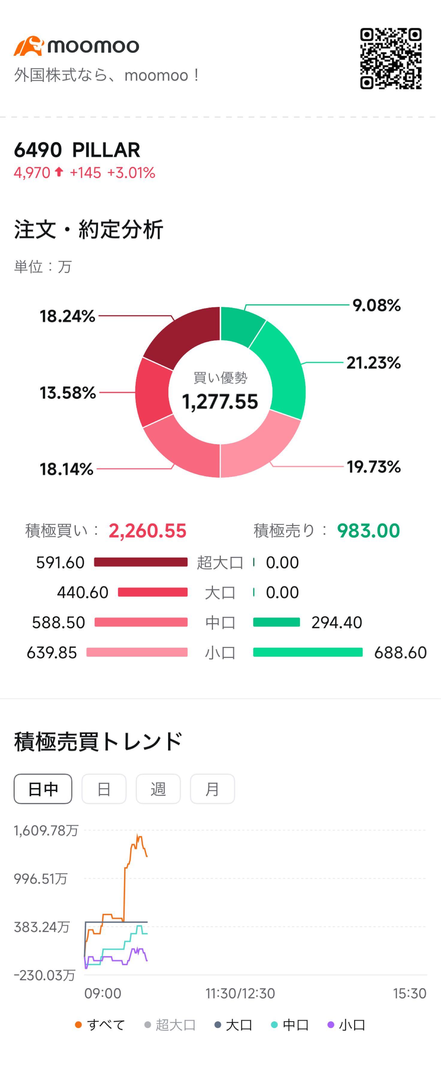 投稿の添付画像