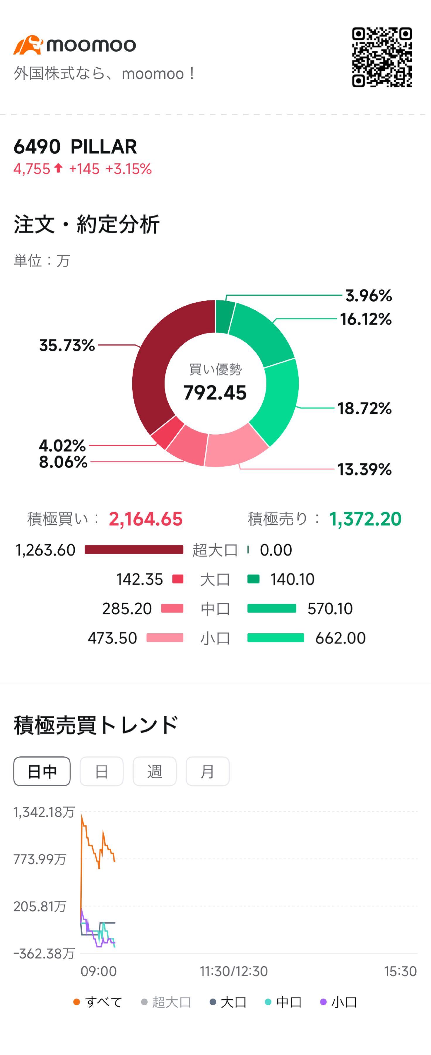 投稿の添付画像