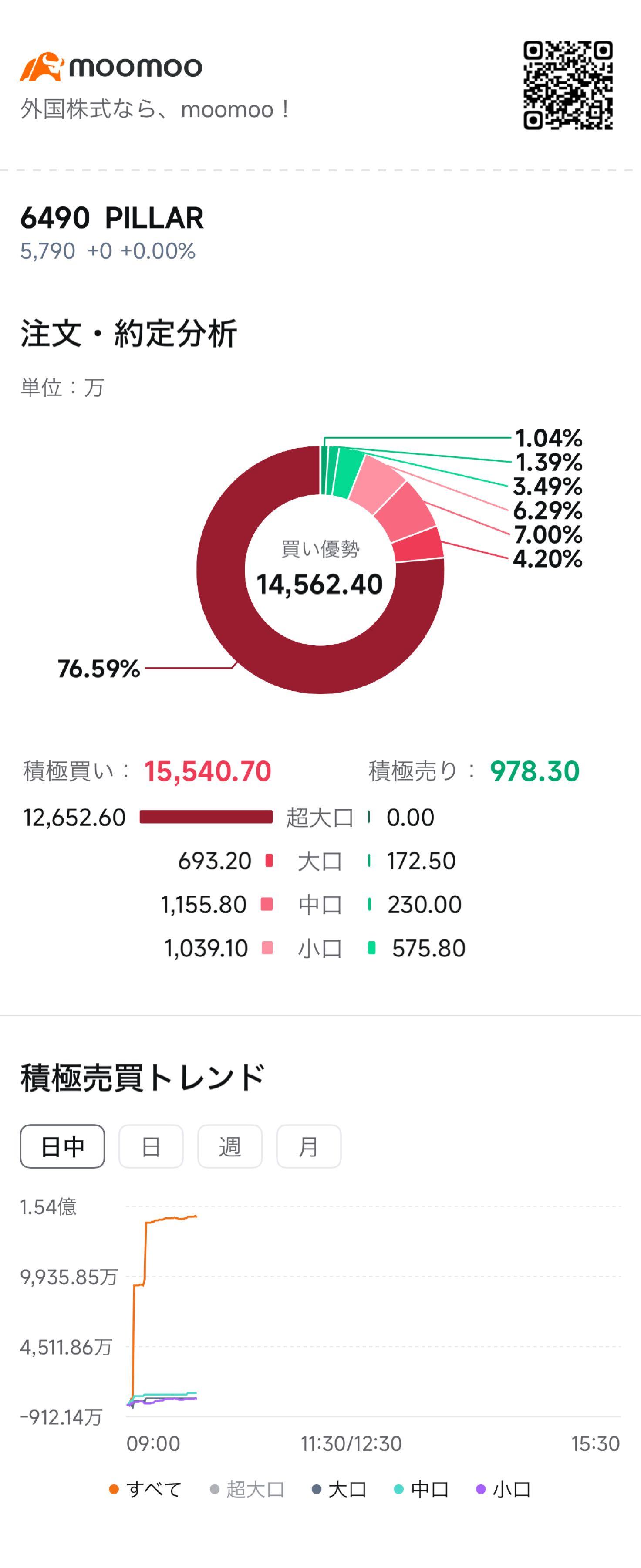 投稿の添付画像