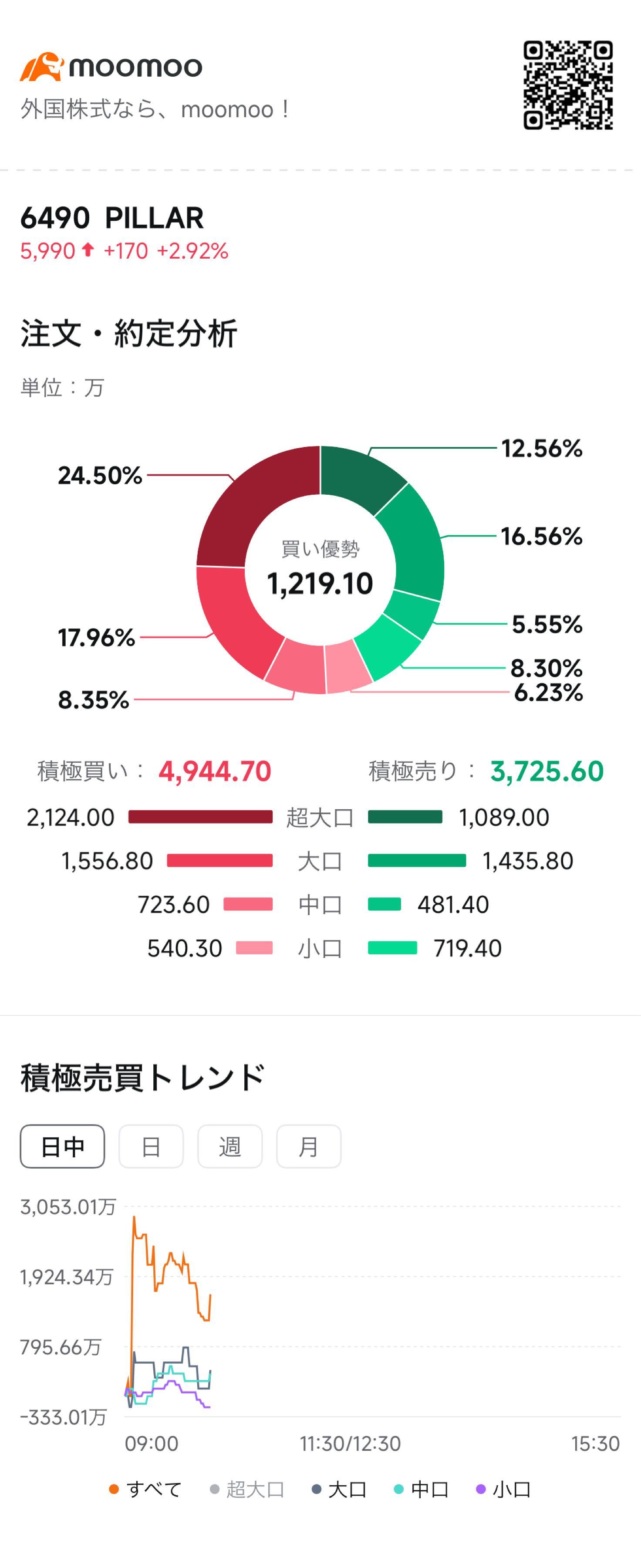 投稿の添付画像