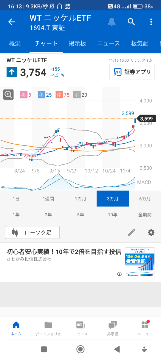 投稿の添付画像