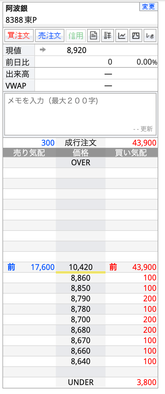 投稿の添付画像