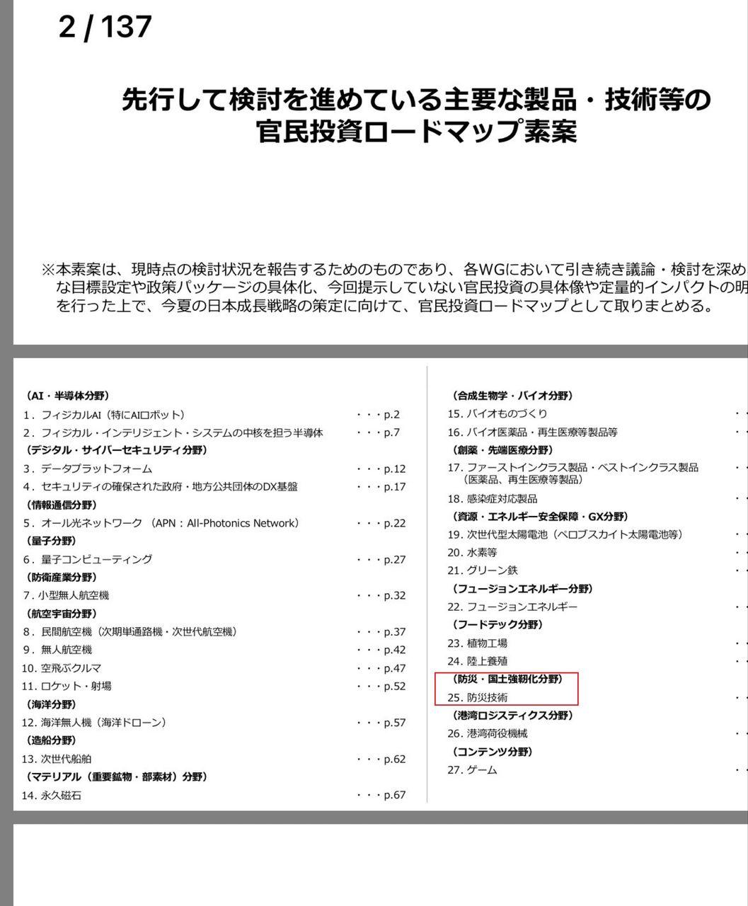 投稿の添付画像