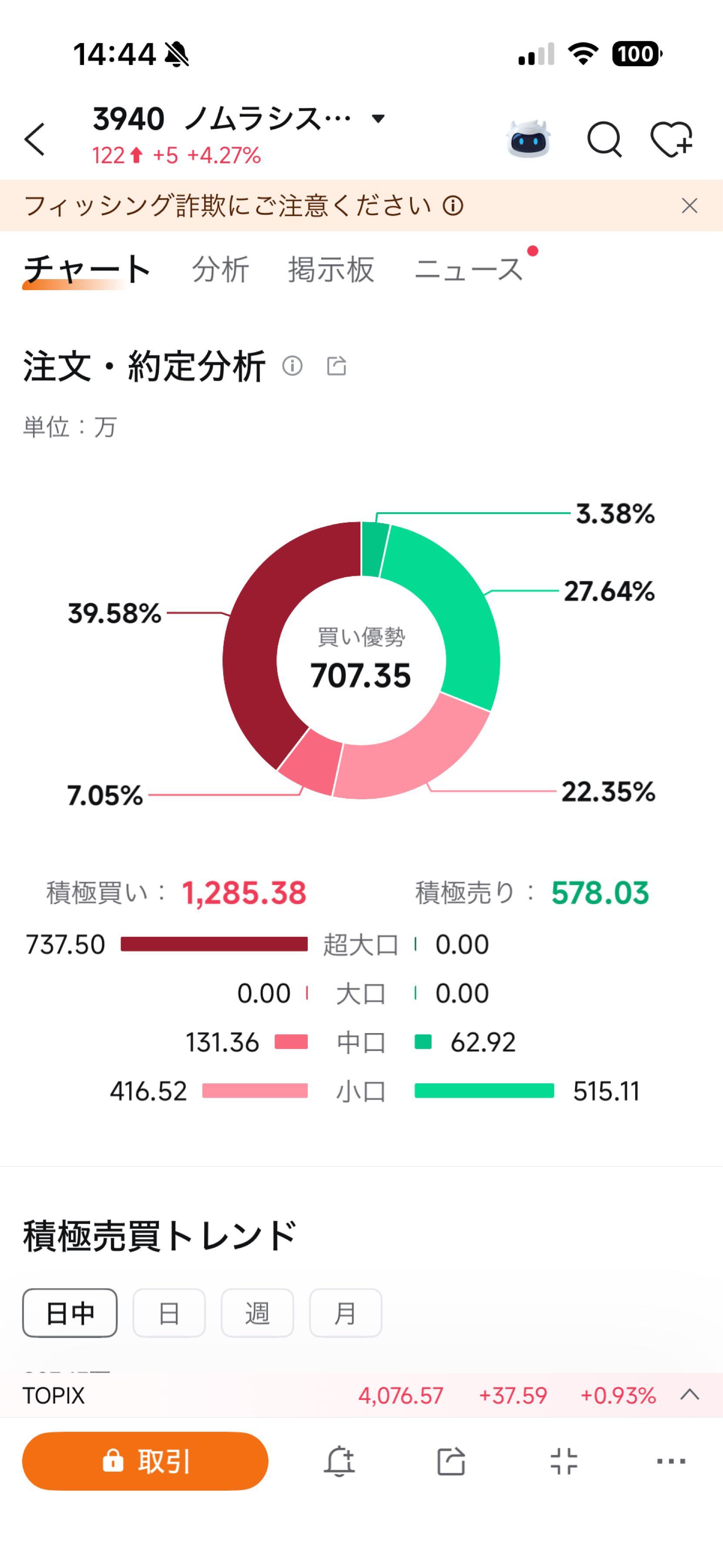 投稿の添付画像