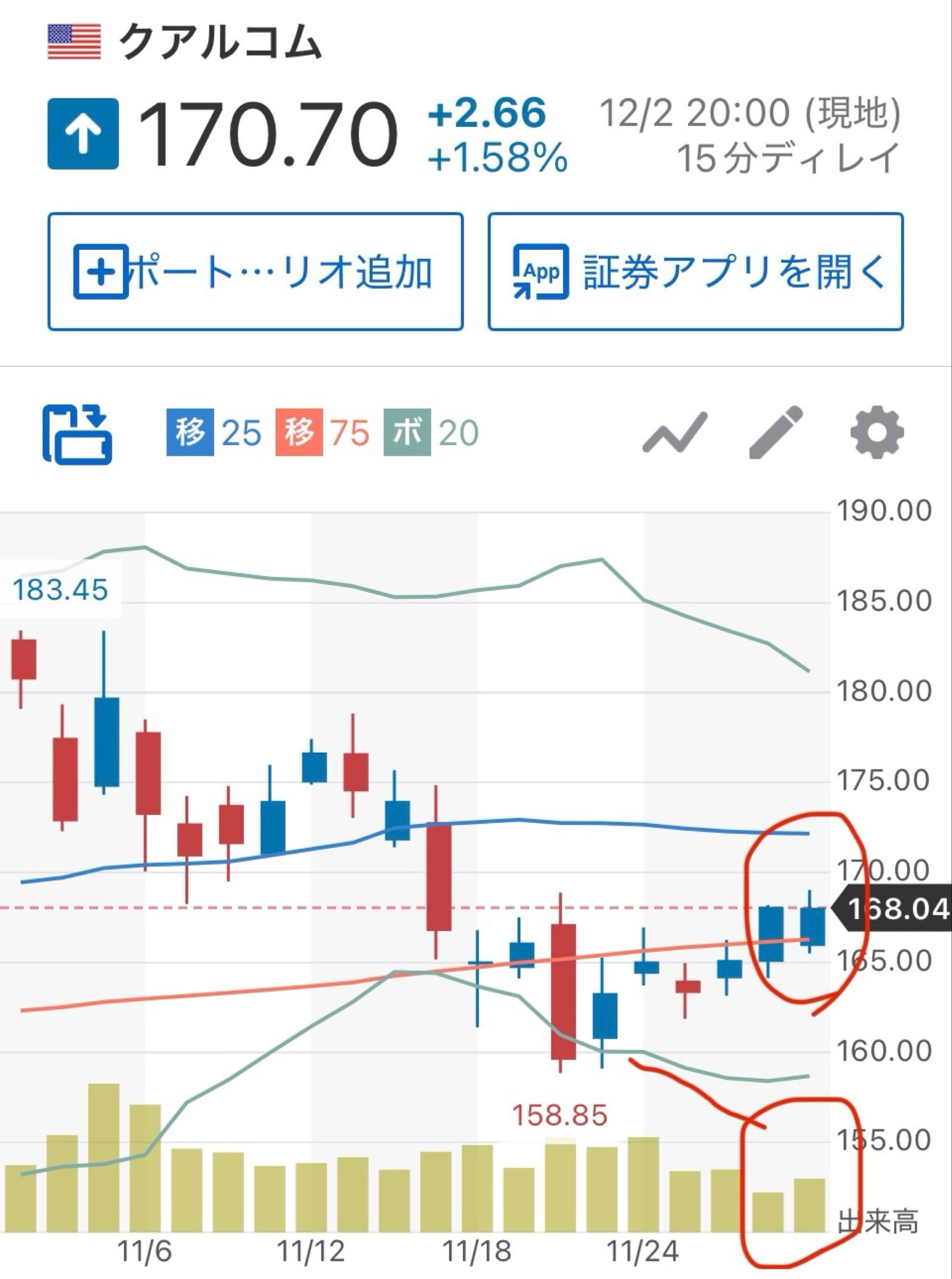 投稿の添付画像