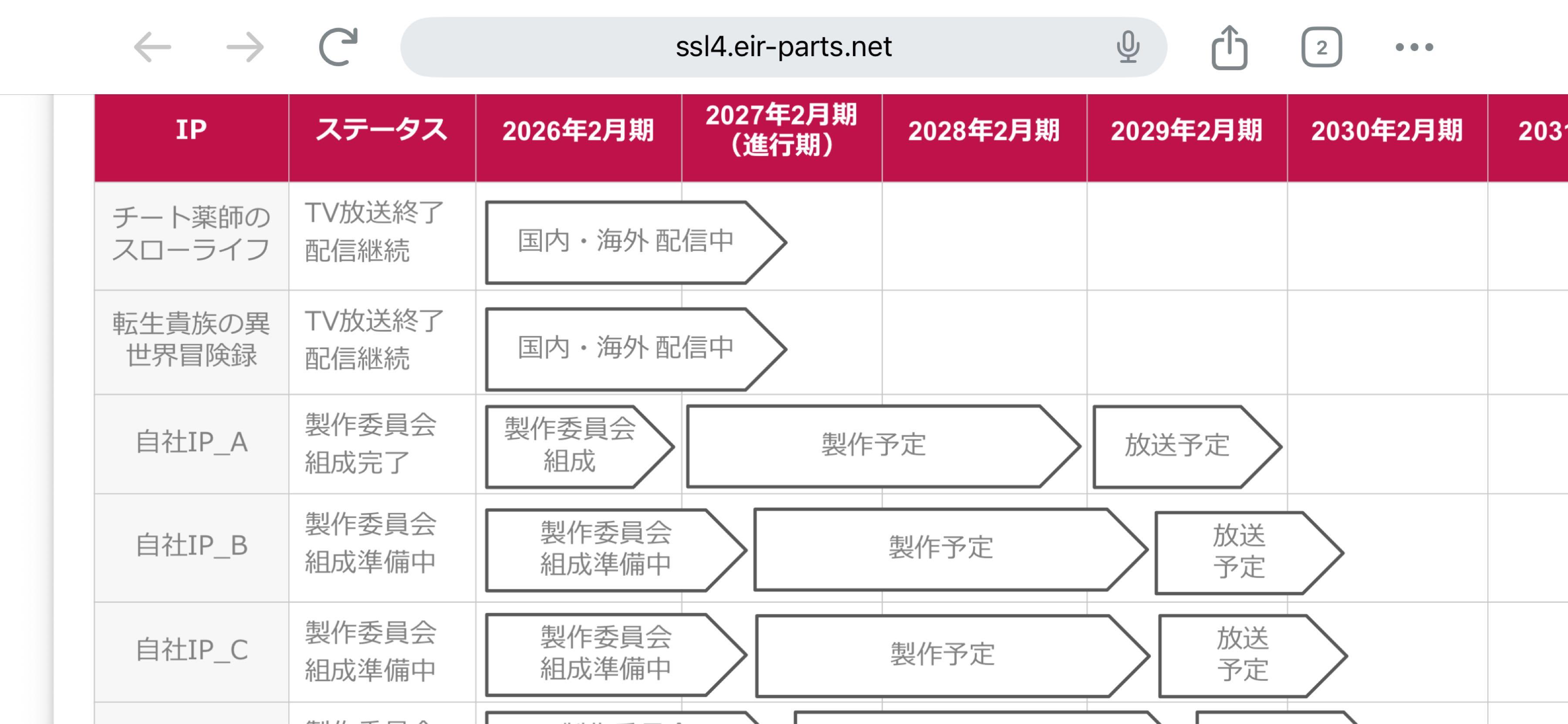 投稿の添付画像