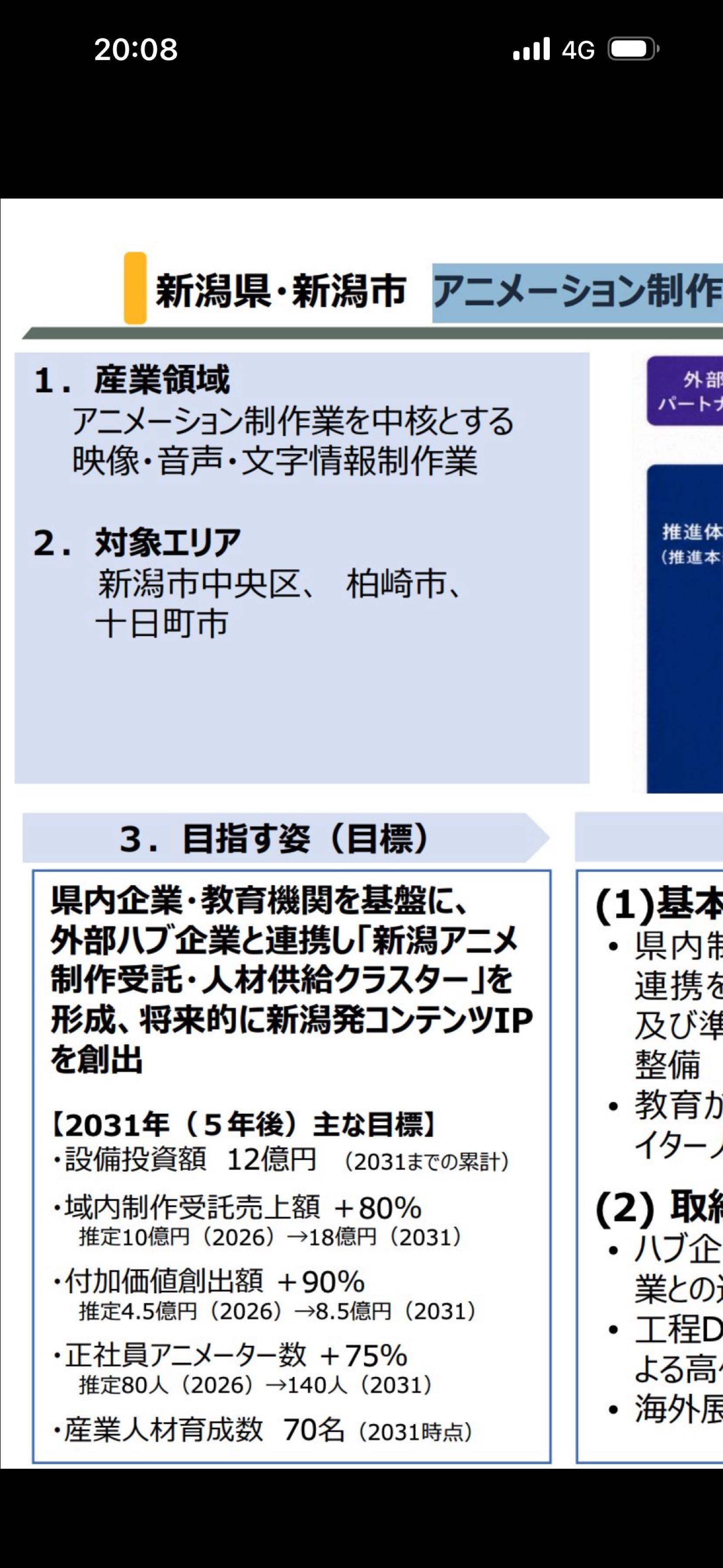 投稿の添付画像