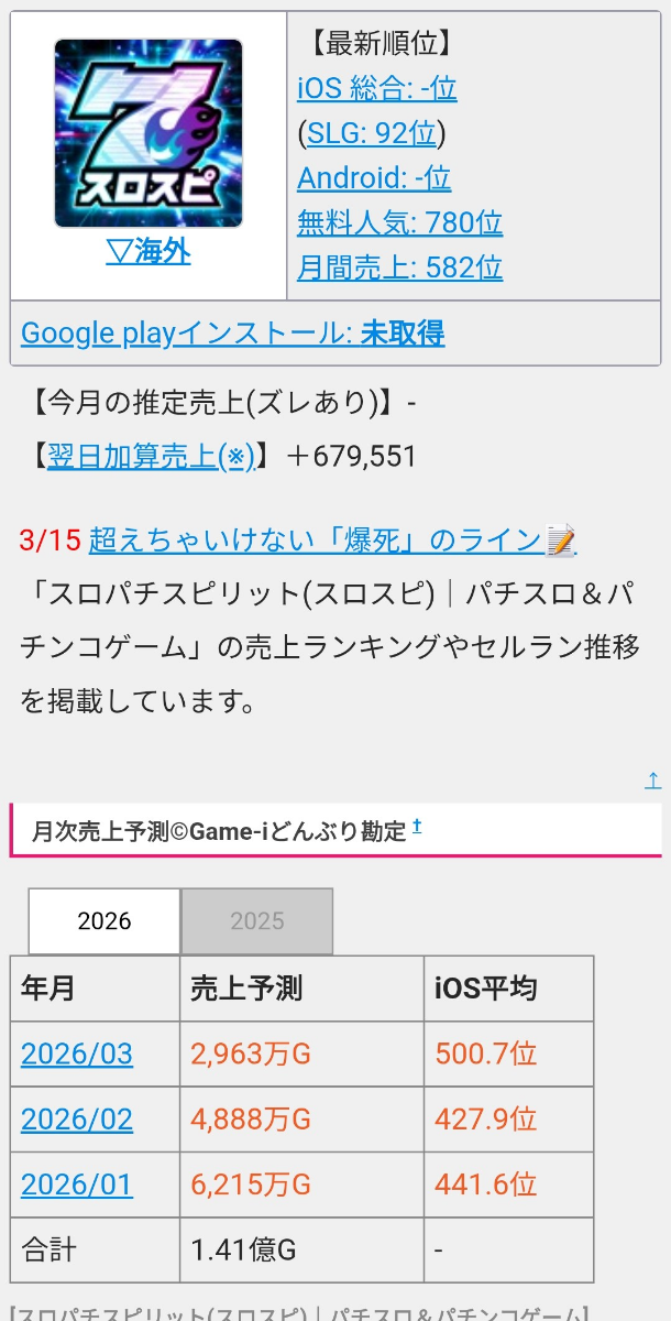 投稿の添付画像