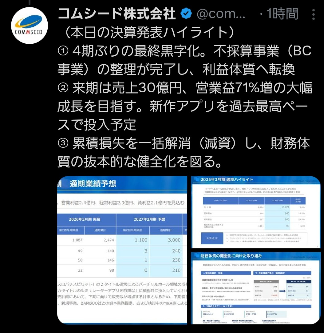 投稿の添付画像
