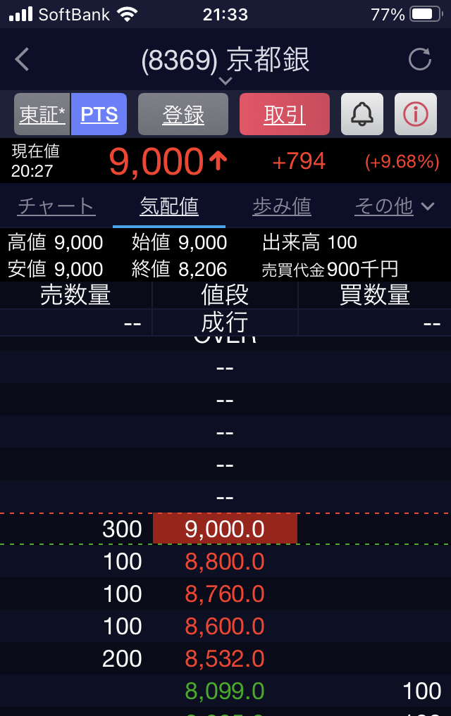 投稿の添付画像