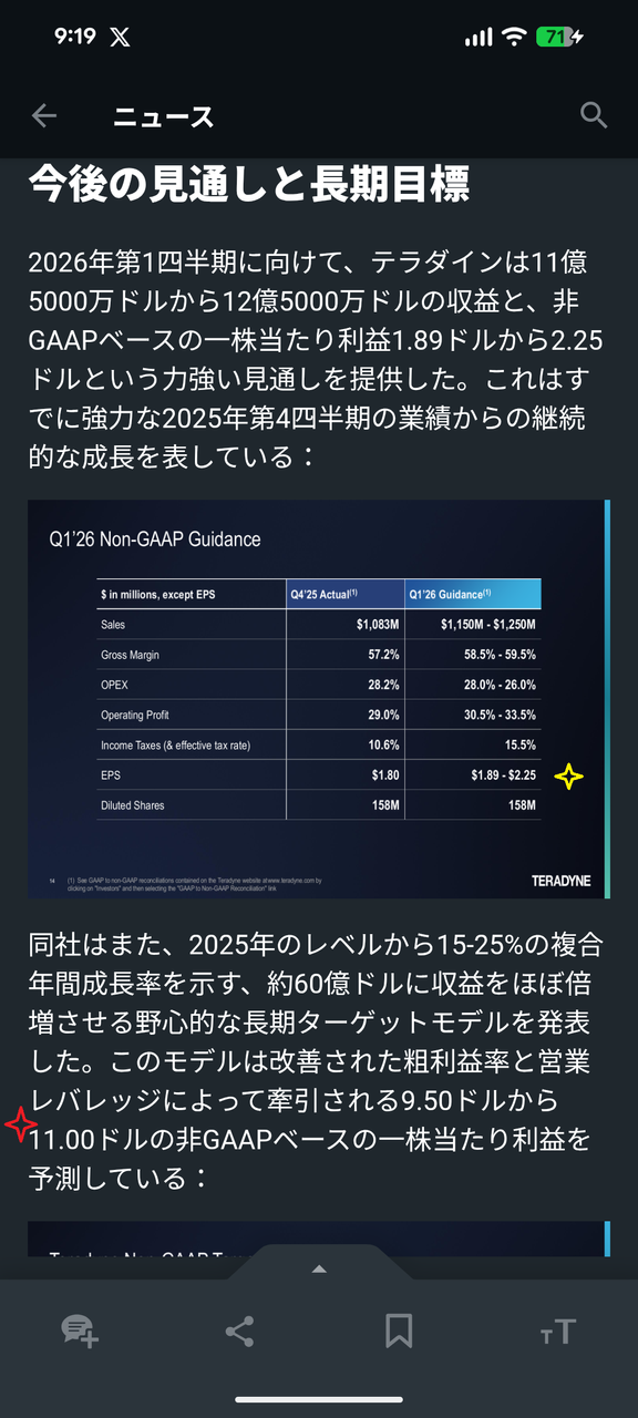 投稿の添付画像