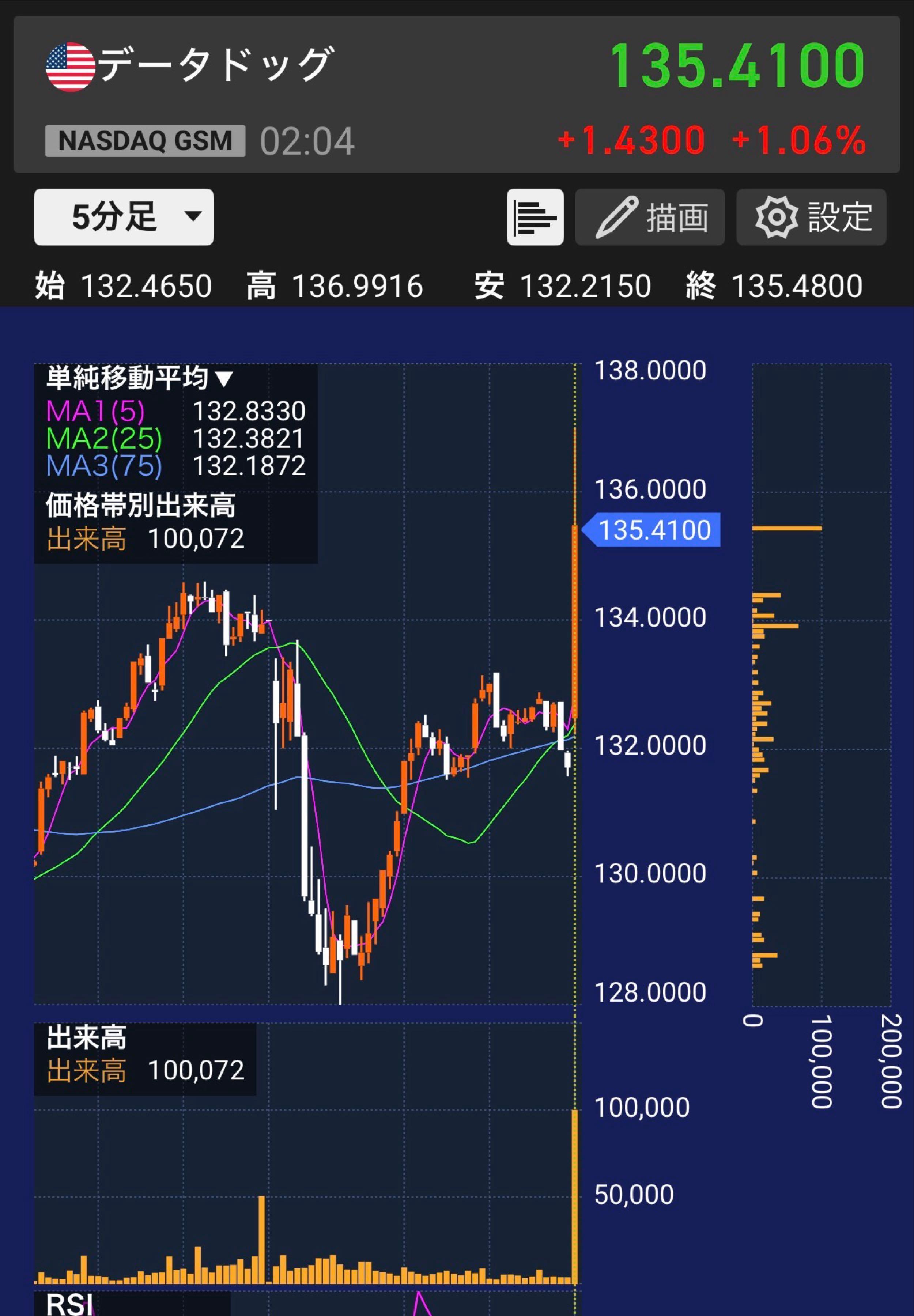 投稿の添付画像